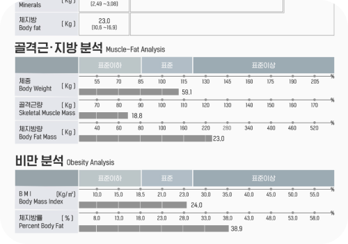 After 이미지