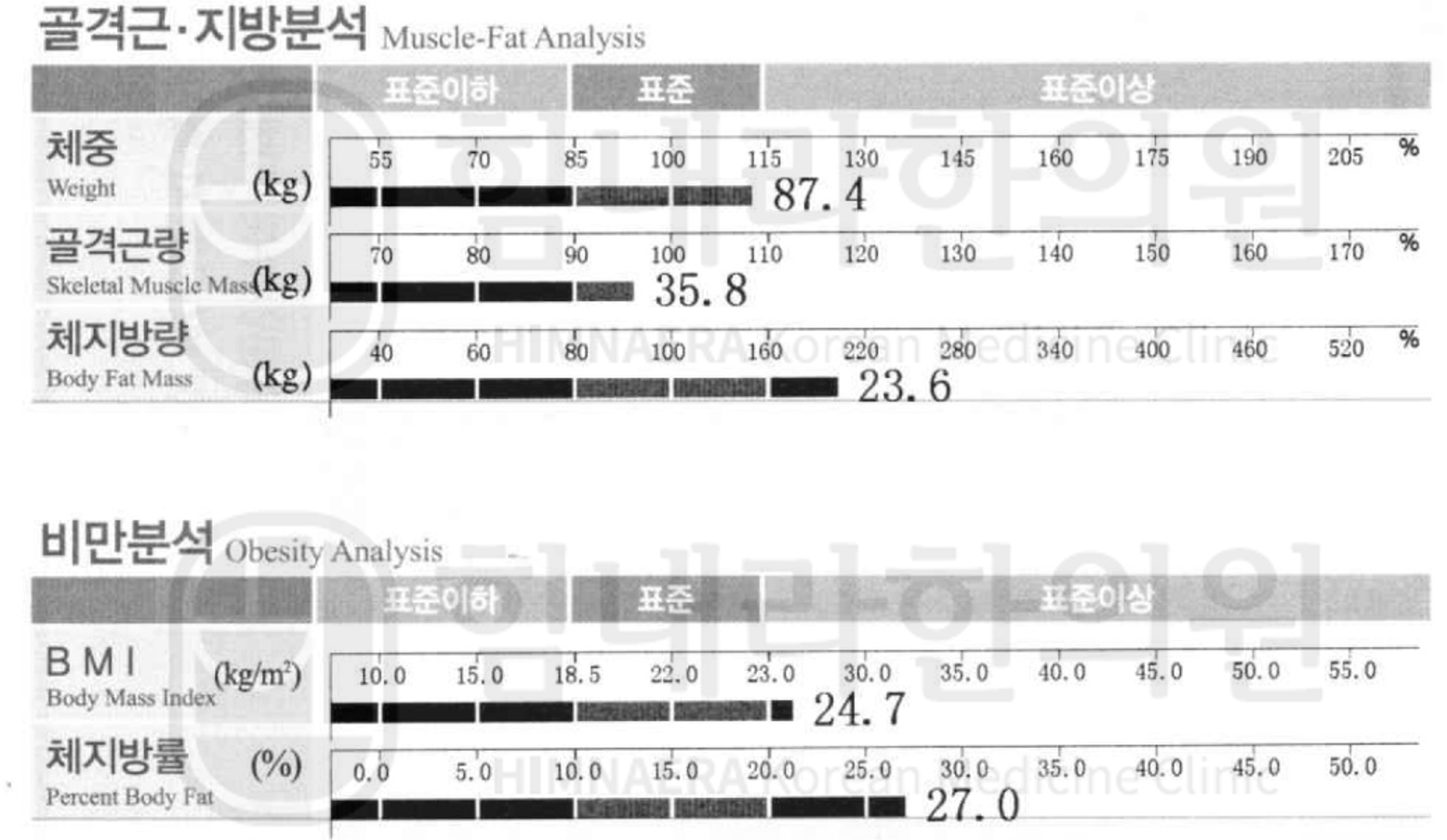 After 이미지