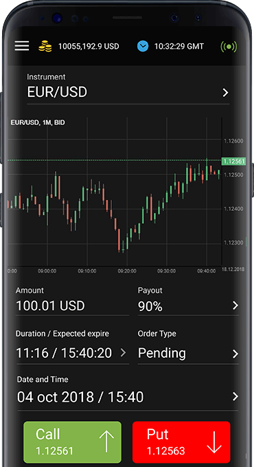 Best 5 Minute Binary Options A Quick Guide to Success